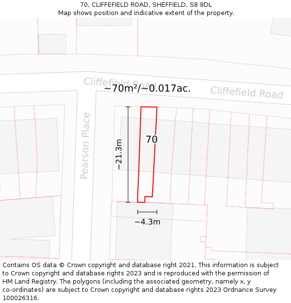 70, CLIFFEFIELD ROAD, SHEFFIELD, S8 9DL: Plot and title map