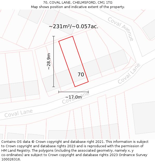 70, COVAL LANE, CHELMSFORD, CM1 1TG: Plot and title map