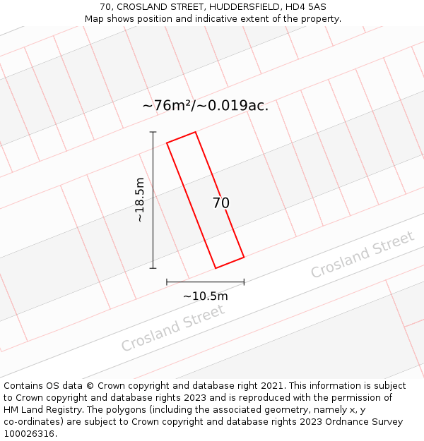 70, CROSLAND STREET, HUDDERSFIELD, HD4 5AS: Plot and title map