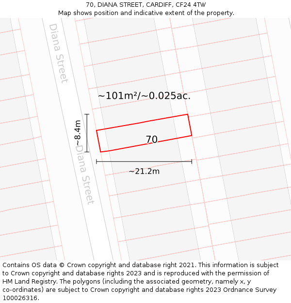70, DIANA STREET, CARDIFF, CF24 4TW: Plot and title map