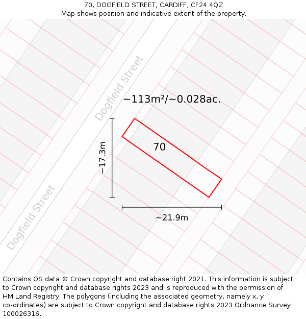 70, DOGFIELD STREET, CARDIFF, CF24 4QZ: Plot and title map