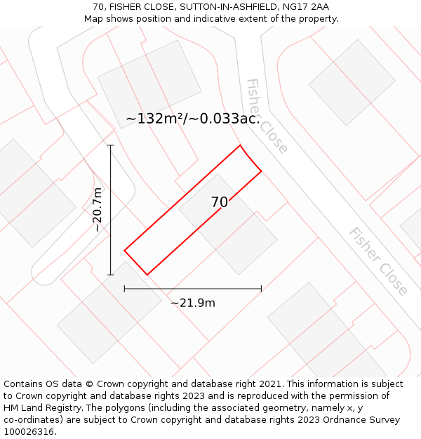 70, FISHER CLOSE, SUTTON-IN-ASHFIELD, NG17 2AA: Plot and title map