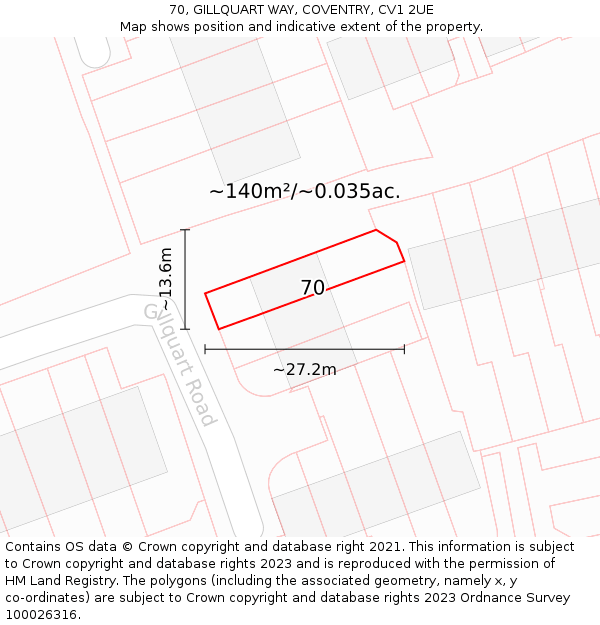 70, GILLQUART WAY, COVENTRY, CV1 2UE: Plot and title map