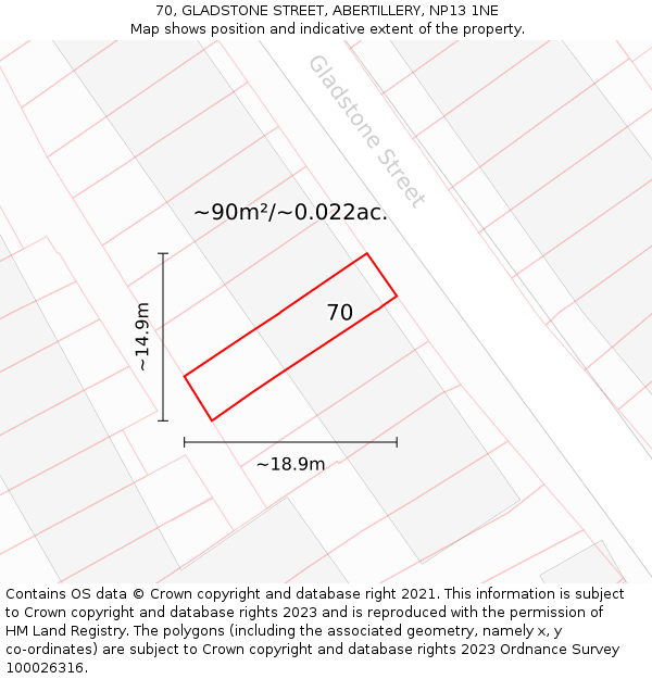 70, GLADSTONE STREET, ABERTILLERY, NP13 1NE: Plot and title map