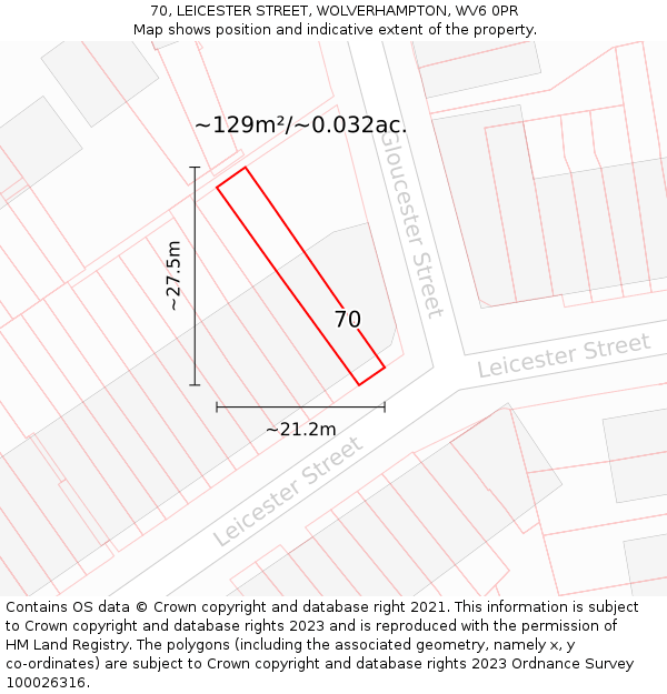 70, LEICESTER STREET, WOLVERHAMPTON, WV6 0PR: Plot and title map