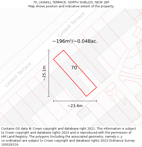 70, LINSKILL TERRACE, NORTH SHIELDS, NE30 2EP: Plot and title map