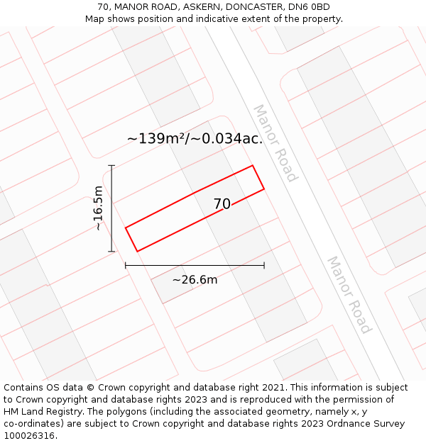 70, MANOR ROAD, ASKERN, DONCASTER, DN6 0BD: Plot and title map