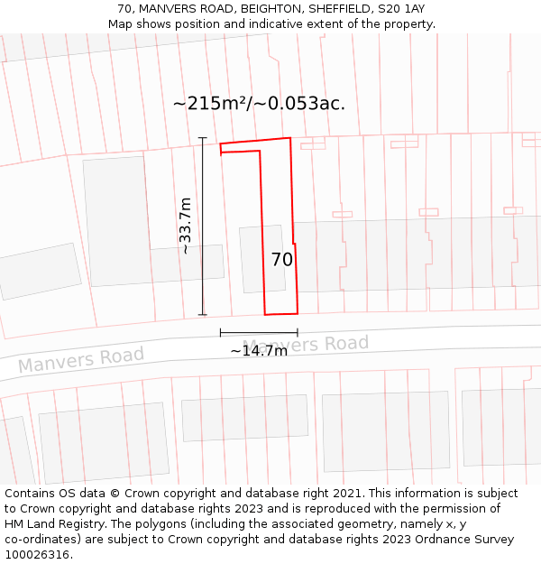 70, MANVERS ROAD, BEIGHTON, SHEFFIELD, S20 1AY: Plot and title map