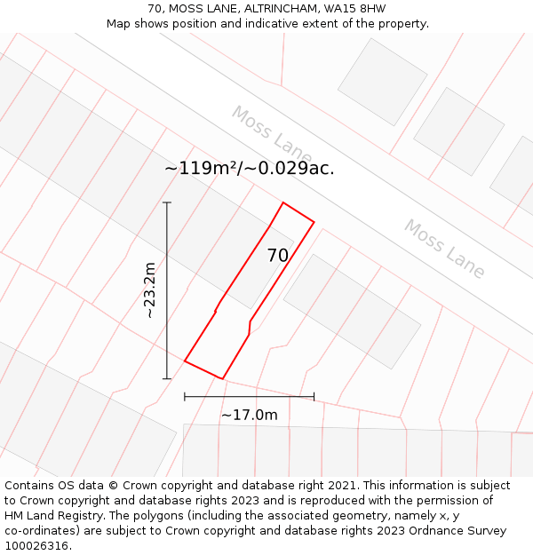 70, MOSS LANE, ALTRINCHAM, WA15 8HW: Plot and title map