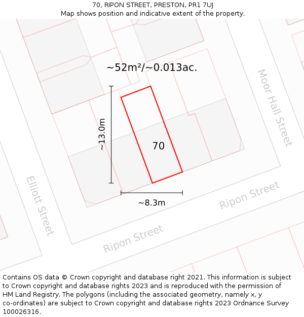 70, RIPON STREET, PRESTON, PR1 7UJ: Plot and title map