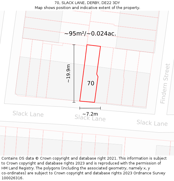 70, SLACK LANE, DERBY, DE22 3DY: Plot and title map