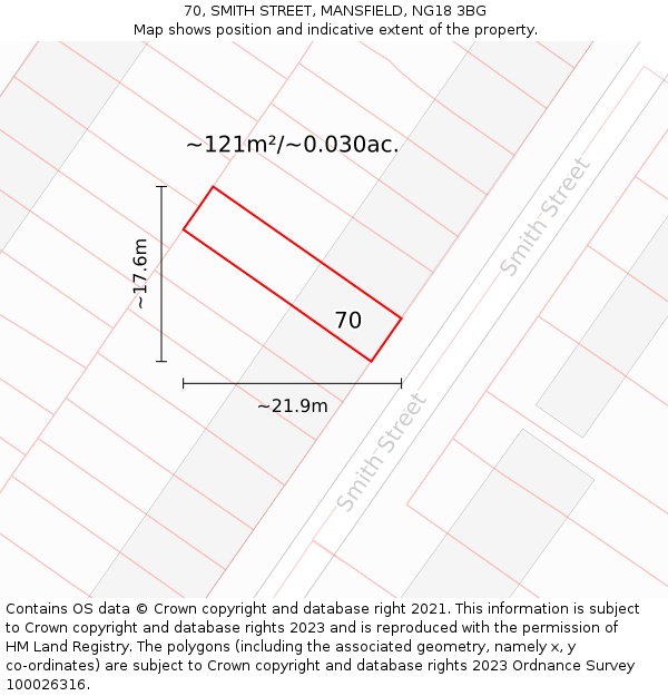 70, SMITH STREET, MANSFIELD, NG18 3BG: Plot and title map