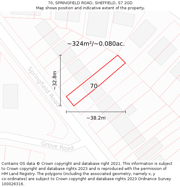 70, SPRINGFIELD ROAD, SHEFFIELD, S7 2GD: Plot and title map
