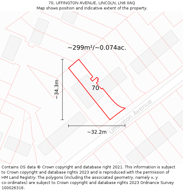 70, UFFINGTON AVENUE, LINCOLN, LN6 0AQ: Plot and title map