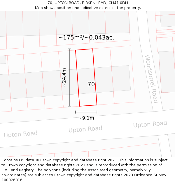 70, UPTON ROAD, BIRKENHEAD, CH41 0DH: Plot and title map