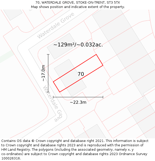 70, WATERDALE GROVE, STOKE-ON-TRENT, ST3 5TX: Plot and title map