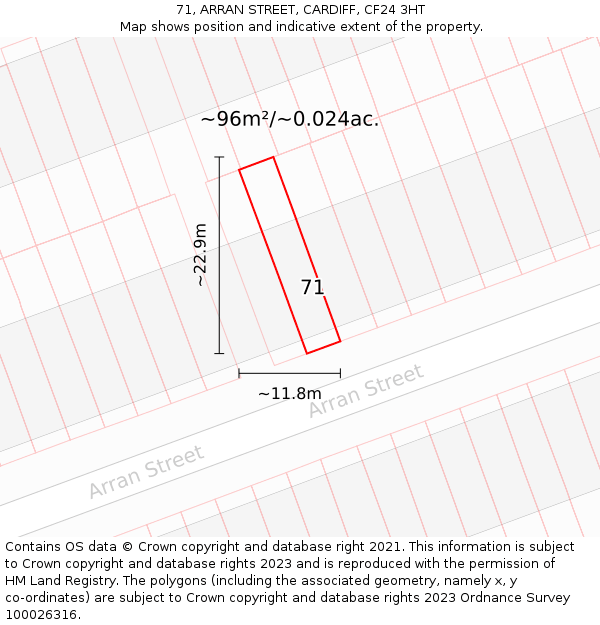 71, ARRAN STREET, CARDIFF, CF24 3HT: Plot and title map