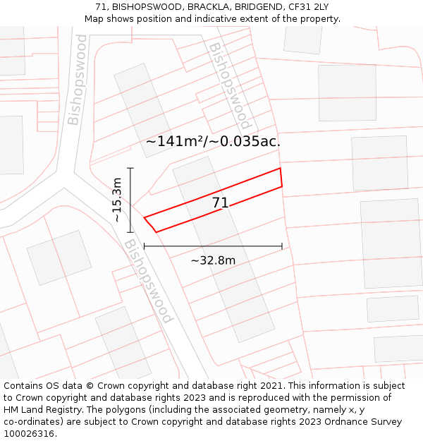 71, BISHOPSWOOD, BRACKLA, BRIDGEND, CF31 2LY: Plot and title map