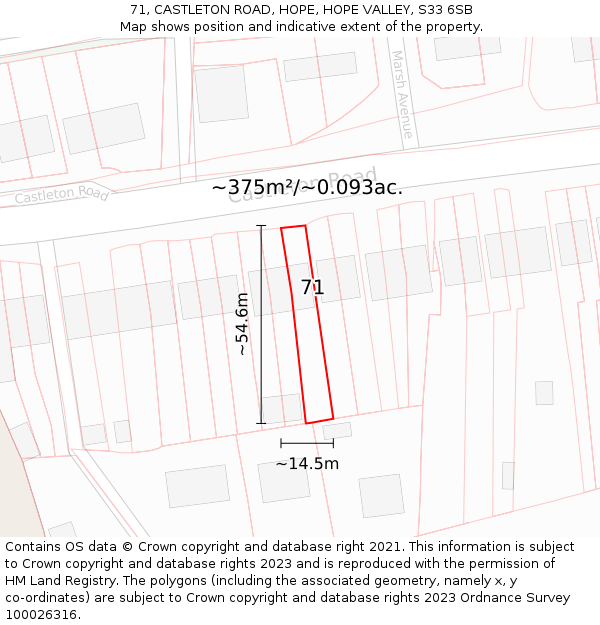 71, CASTLETON ROAD, HOPE, HOPE VALLEY, S33 6SB: Plot and title map