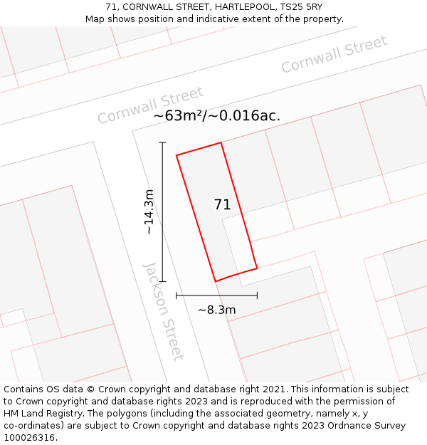 71, CORNWALL STREET, HARTLEPOOL, TS25 5RY: Plot and title map