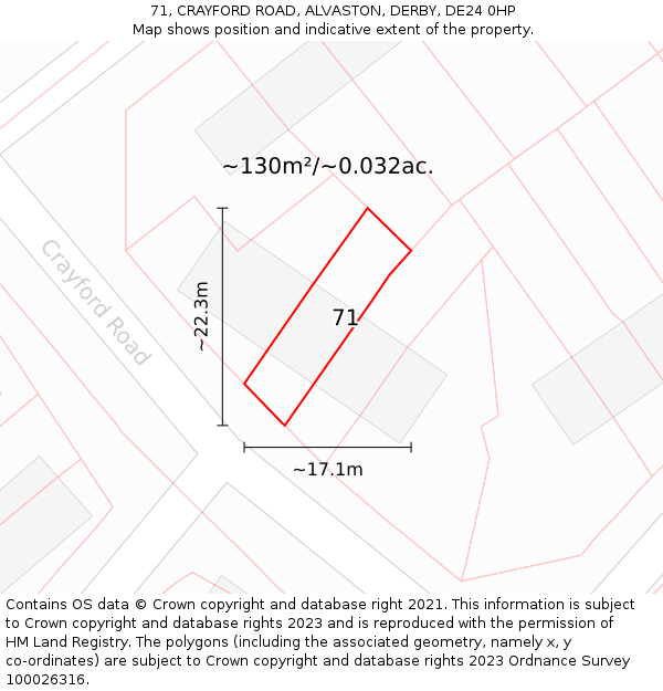 71, CRAYFORD ROAD, ALVASTON, DERBY, DE24 0HP: Plot and title map