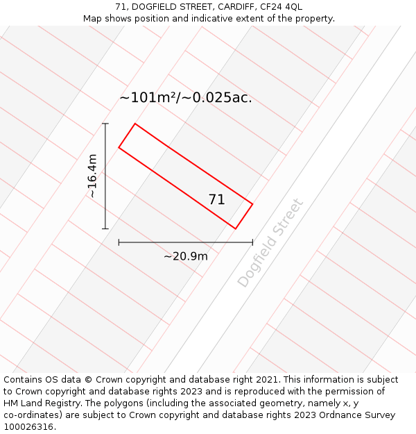71, DOGFIELD STREET, CARDIFF, CF24 4QL: Plot and title map