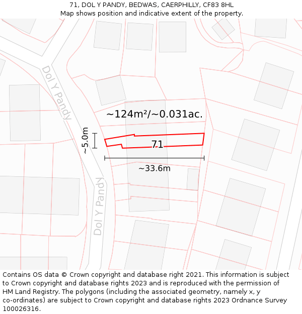 71, DOL Y PANDY, BEDWAS, CAERPHILLY, CF83 8HL: Plot and title map