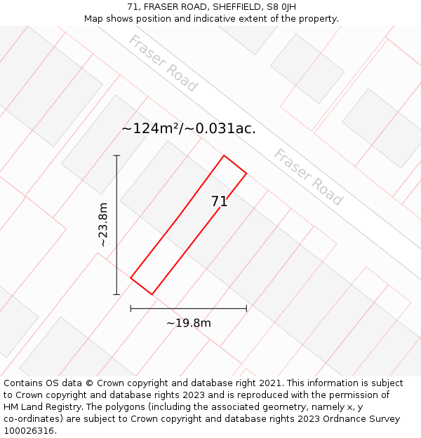 71, FRASER ROAD, SHEFFIELD, S8 0JH: Plot and title map