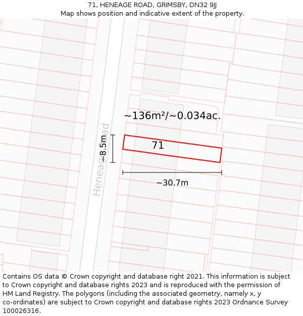 71, HENEAGE ROAD, GRIMSBY, DN32 9JJ: Plot and title map