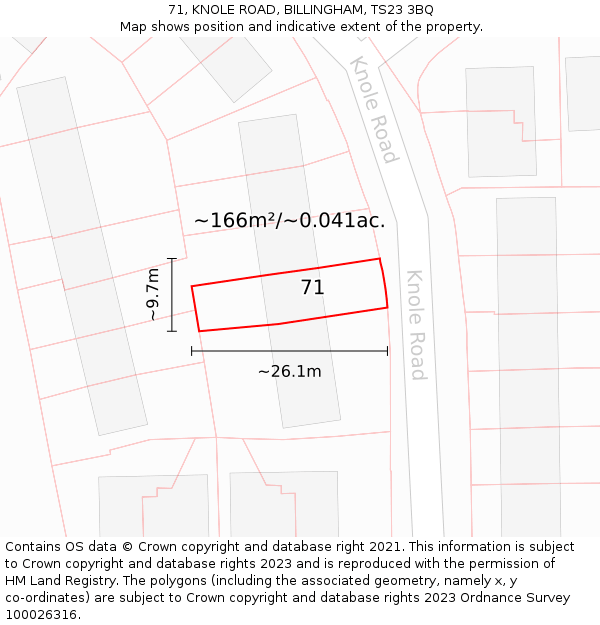 71, KNOLE ROAD, BILLINGHAM, TS23 3BQ: Plot and title map