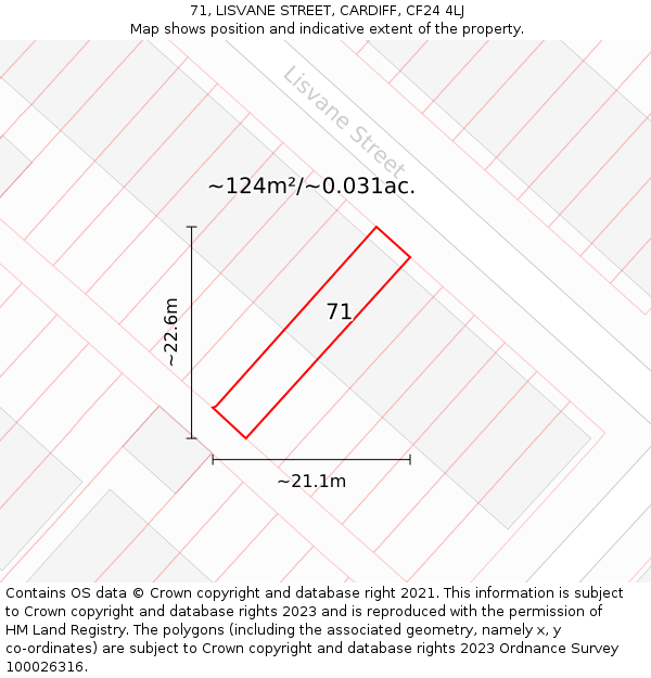 71, LISVANE STREET, CARDIFF, CF24 4LJ: Plot and title map