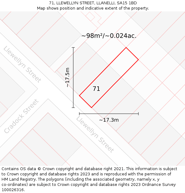 71, LLEWELLYN STREET, LLANELLI, SA15 1BD: Plot and title map