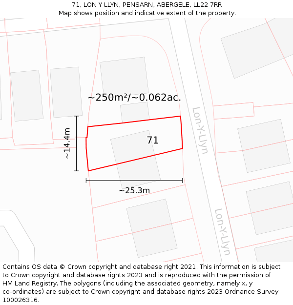 71, LON Y LLYN, PENSARN, ABERGELE, LL22 7RR: Plot and title map