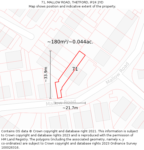 71, MALLOW ROAD, THETFORD, IP24 2YD: Plot and title map