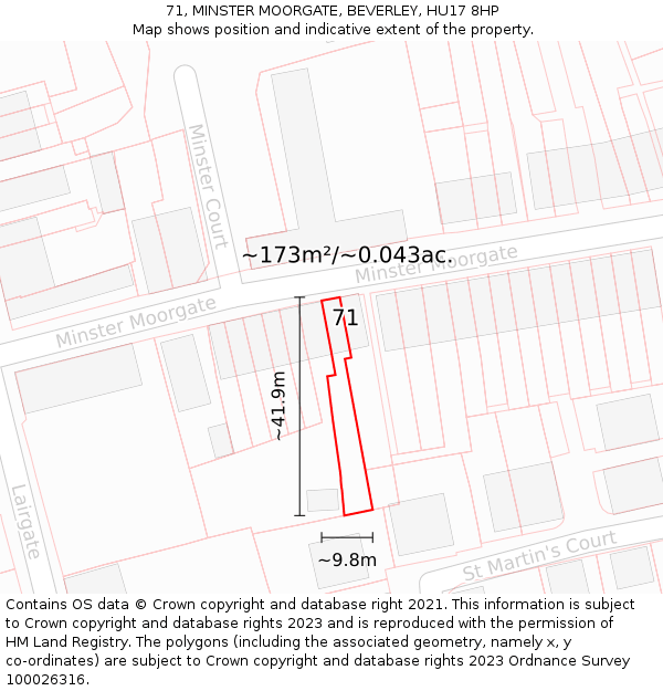 71, MINSTER MOORGATE, BEVERLEY, HU17 8HP: Plot and title map