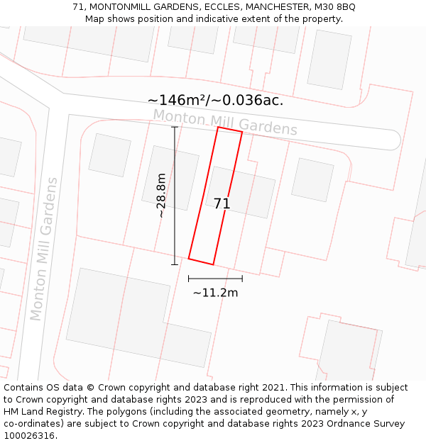 71, MONTONMILL GARDENS, ECCLES, MANCHESTER, M30 8BQ: Plot and title map