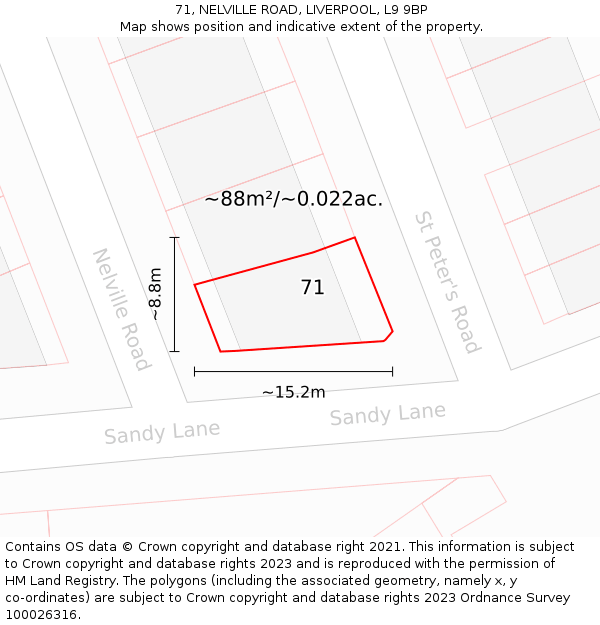 71, NELVILLE ROAD, LIVERPOOL, L9 9BP: Plot and title map