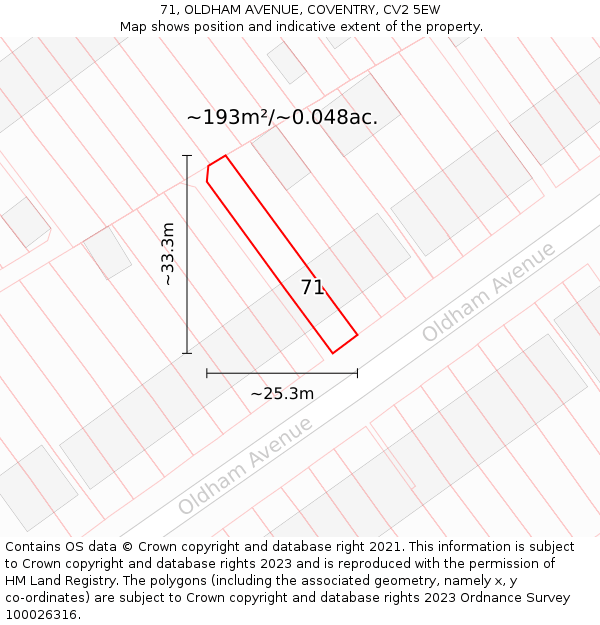 71, OLDHAM AVENUE, COVENTRY, CV2 5EW: Plot and title map