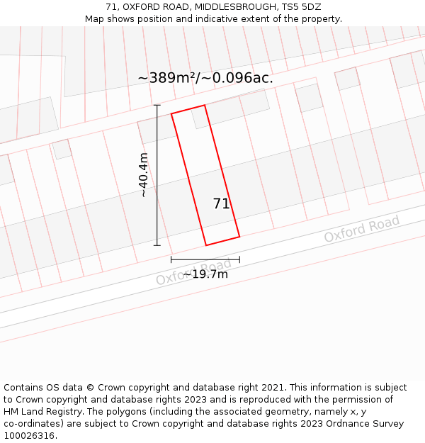 71, OXFORD ROAD, MIDDLESBROUGH, TS5 5DZ: Plot and title map