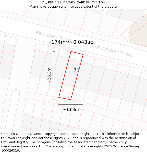 71, PENCISELY ROAD, CARDIFF, CF5 1DH: Plot and title map