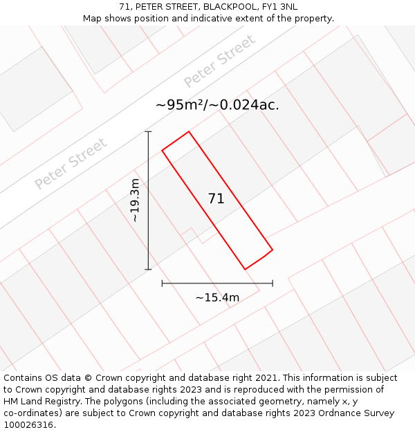 71, PETER STREET, BLACKPOOL, FY1 3NL: Plot and title map