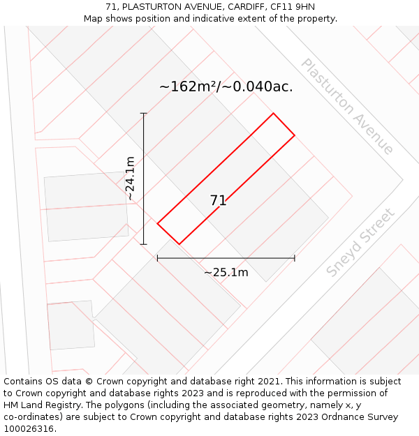 71, PLASTURTON AVENUE, CARDIFF, CF11 9HN: Plot and title map