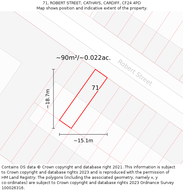 71, ROBERT STREET, CATHAYS, CARDIFF, CF24 4PD: Plot and title map