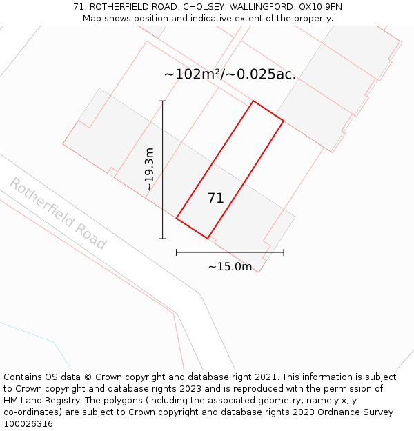 71, ROTHERFIELD ROAD, CHOLSEY, WALLINGFORD, OX10 9FN: Plot and title map