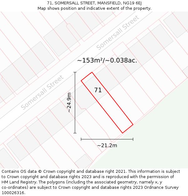 71, SOMERSALL STREET, MANSFIELD, NG19 6EJ: Plot and title map