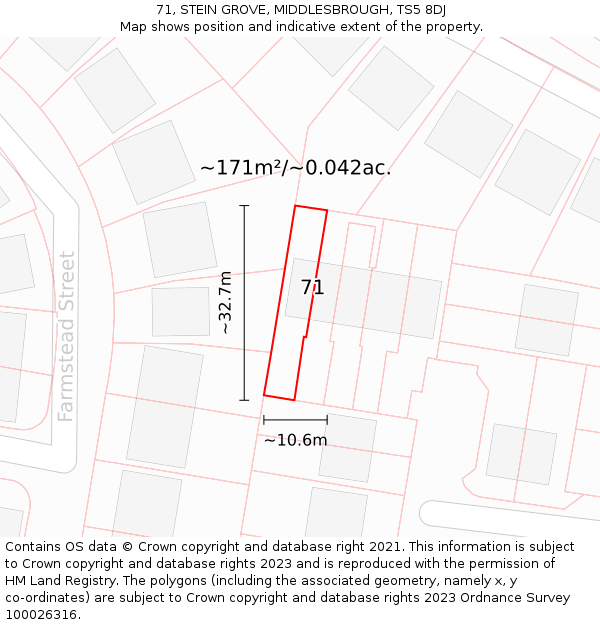 71, STEIN GROVE, MIDDLESBROUGH, TS5 8DJ: Plot and title map
