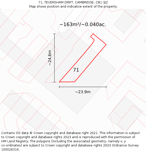 71, TEVERSHAM DRIFT, CAMBRIDGE, CB1 3JZ: Plot and title map