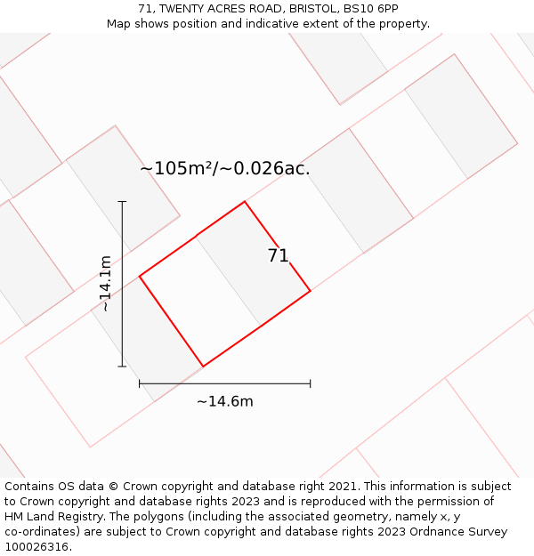71, TWENTY ACRES ROAD, BRISTOL, BS10 6PP: Plot and title map
