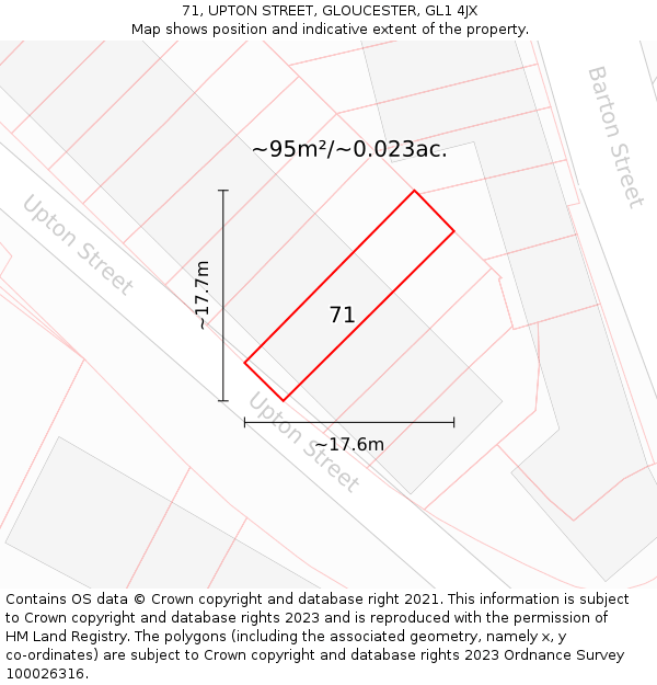 71, UPTON STREET, GLOUCESTER, GL1 4JX: Plot and title map