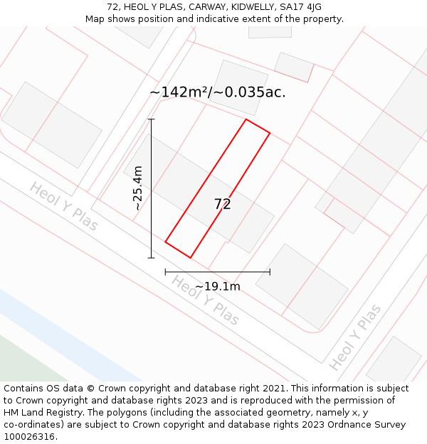 72, HEOL Y PLAS, CARWAY, KIDWELLY, SA17 4JG: Plot and title map